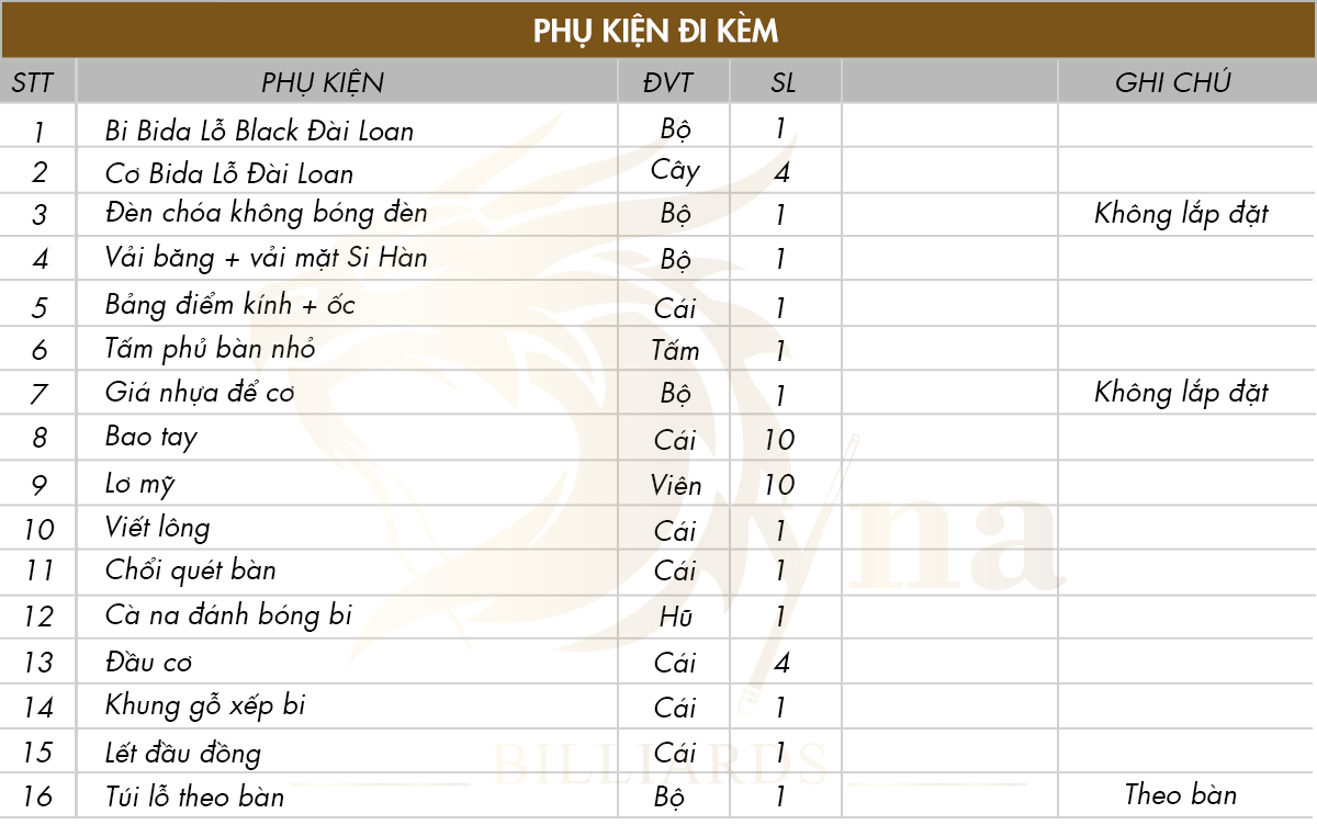 bảng kê giá phụ kiện đi kèm bàn bida lỗ