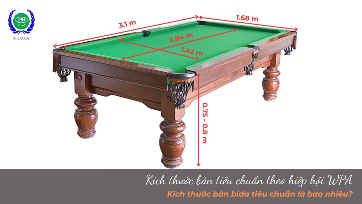 Thông số bàn bida theo tiêu chuẩn quốc tế WPA
