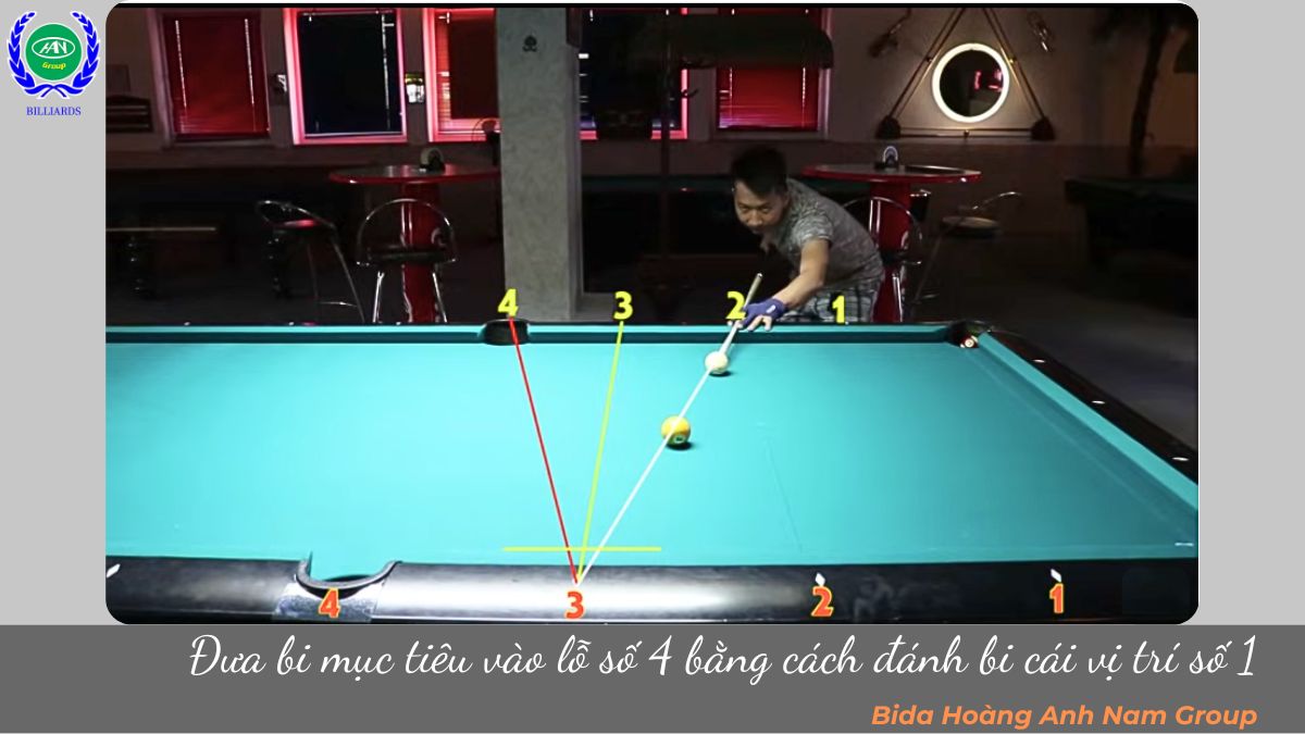 Đưa bi mục tiêu vào lỗ số 4 bằng cách đánh bi cái vị trí số 1 