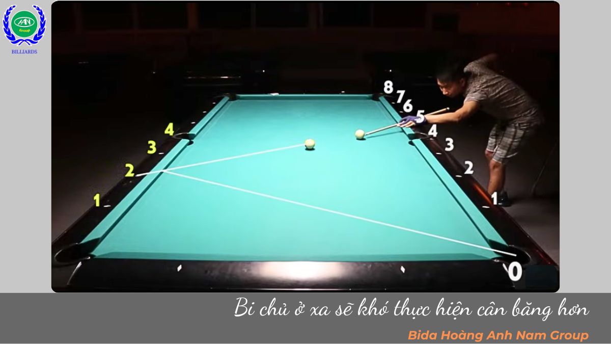 Bi chủ ở xa sẽ khó thực hiện cân băng hơn