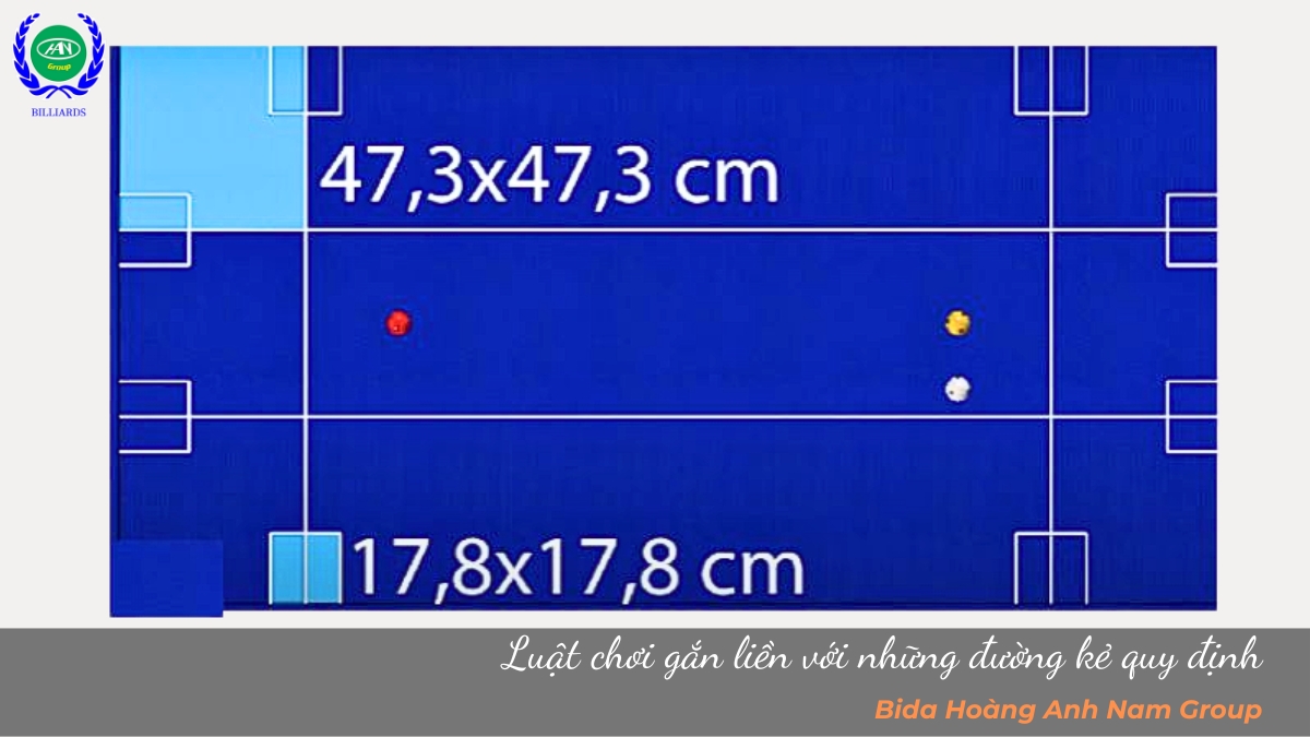 Luật chơi gắn liền với những đường kẻ quy định