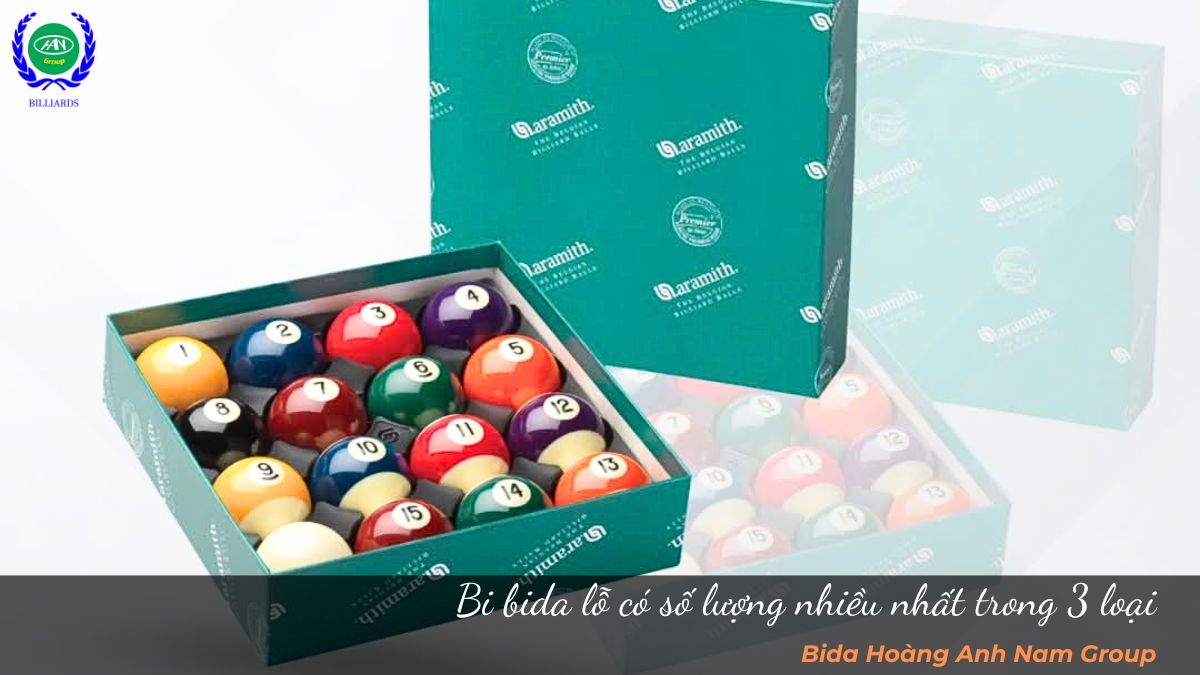 Bi bida lỗ có số lượng nhiều nhất trong 3 loại