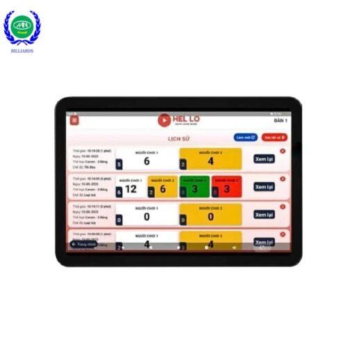 Bảng điểm Hello cao cấp
