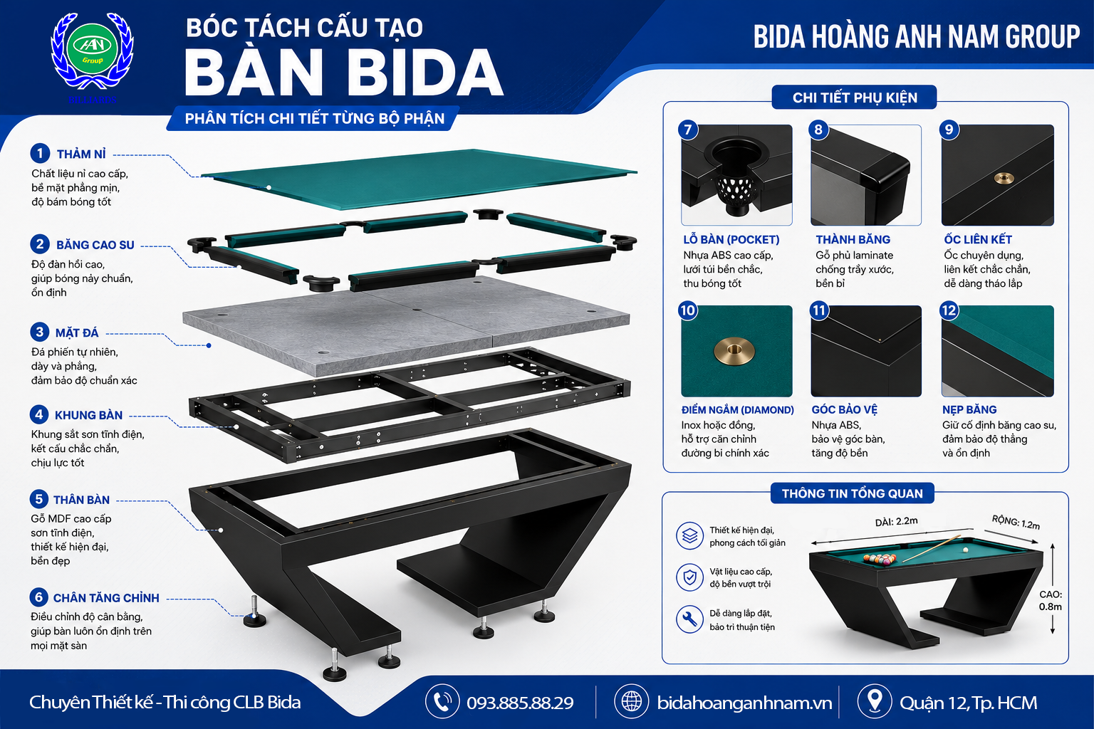 Mẫu 1: Nhận Gia Công Bàn Bida Lỗ