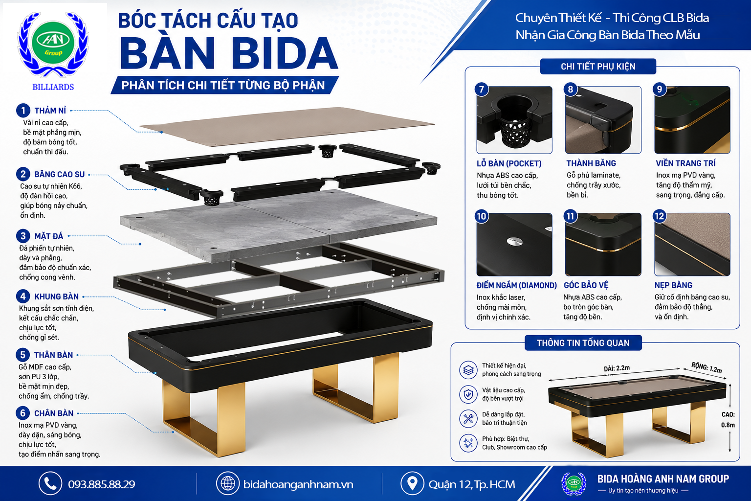 Mẫu 2: Nhận Gia Công Bàn Bida Lỗ