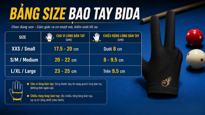 Bảng size bao tay bida giúp đối chiếu chu vi lòng bàn tay với size XXS, S/M và L/XL.