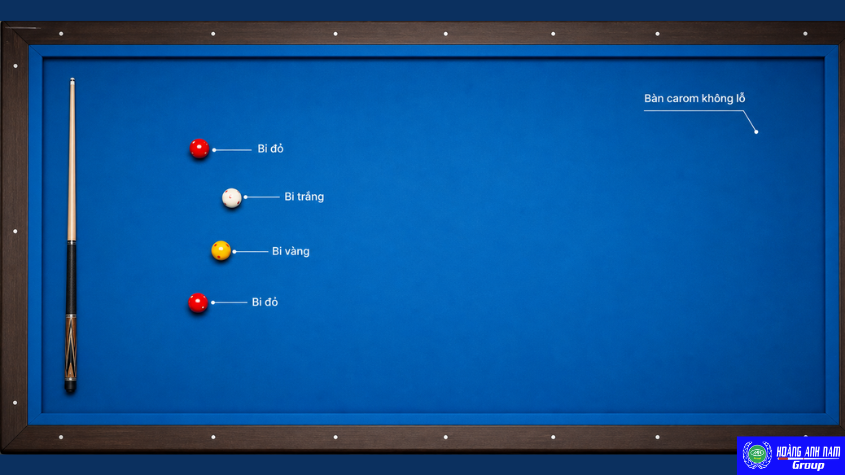 Sơ đồ bàn bida carom không lỗ với bốn viên bi dùng trong bida 4 bi.