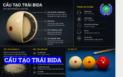 cấu tạo trái bida từ nhiều lớp, độ bền cao, ổn định nhiệt