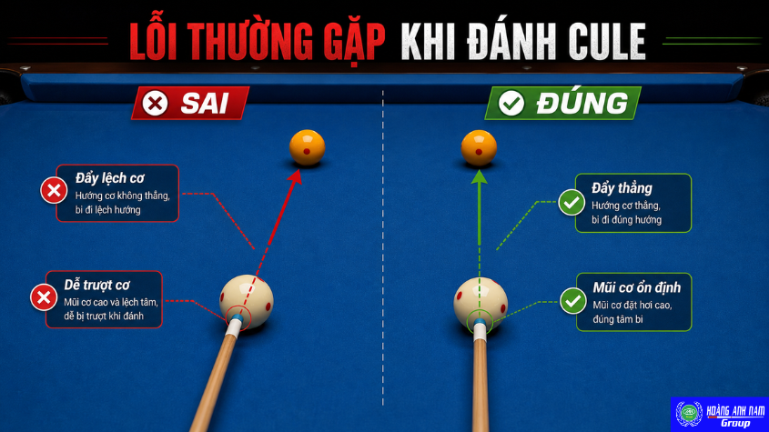 Tình huống sai kỹ thuật khi đánh cule khiến cơ bị lệch hướng gần bi cái trên bàn bida nỉ xanh dương