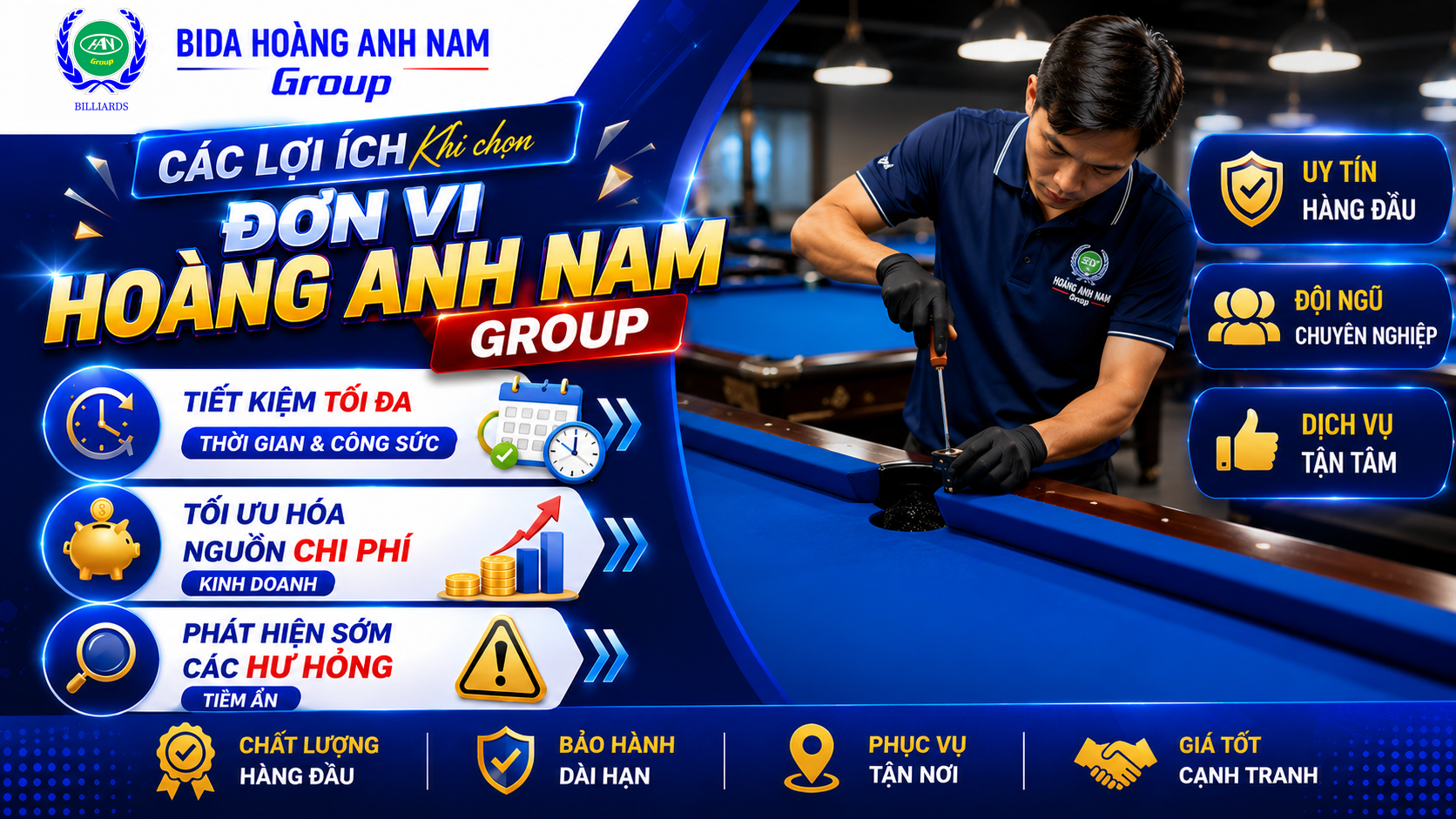 CÁC LỢI ÍCH KHI CHỌN ĐƠN VỊ HOÀNG ANH NAM GROUP