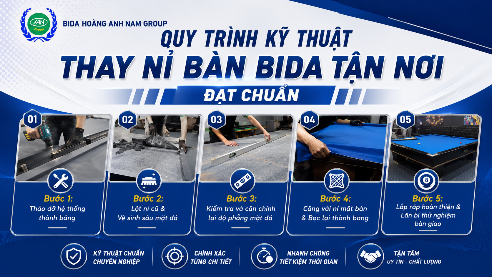 Quy trình kỹ thuật thay nỉ bàn bida tận nơi đạt chuẩn | Hoàng Anh Nam Group