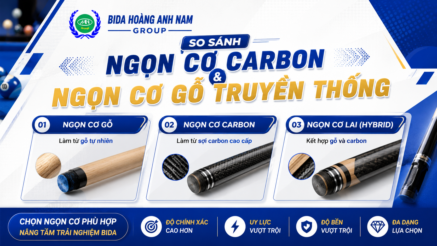 SO SÁNH NGỌN CƠ CARBON VÀ NGỌN CƠ GỖ TRUYỀN THỐNG
