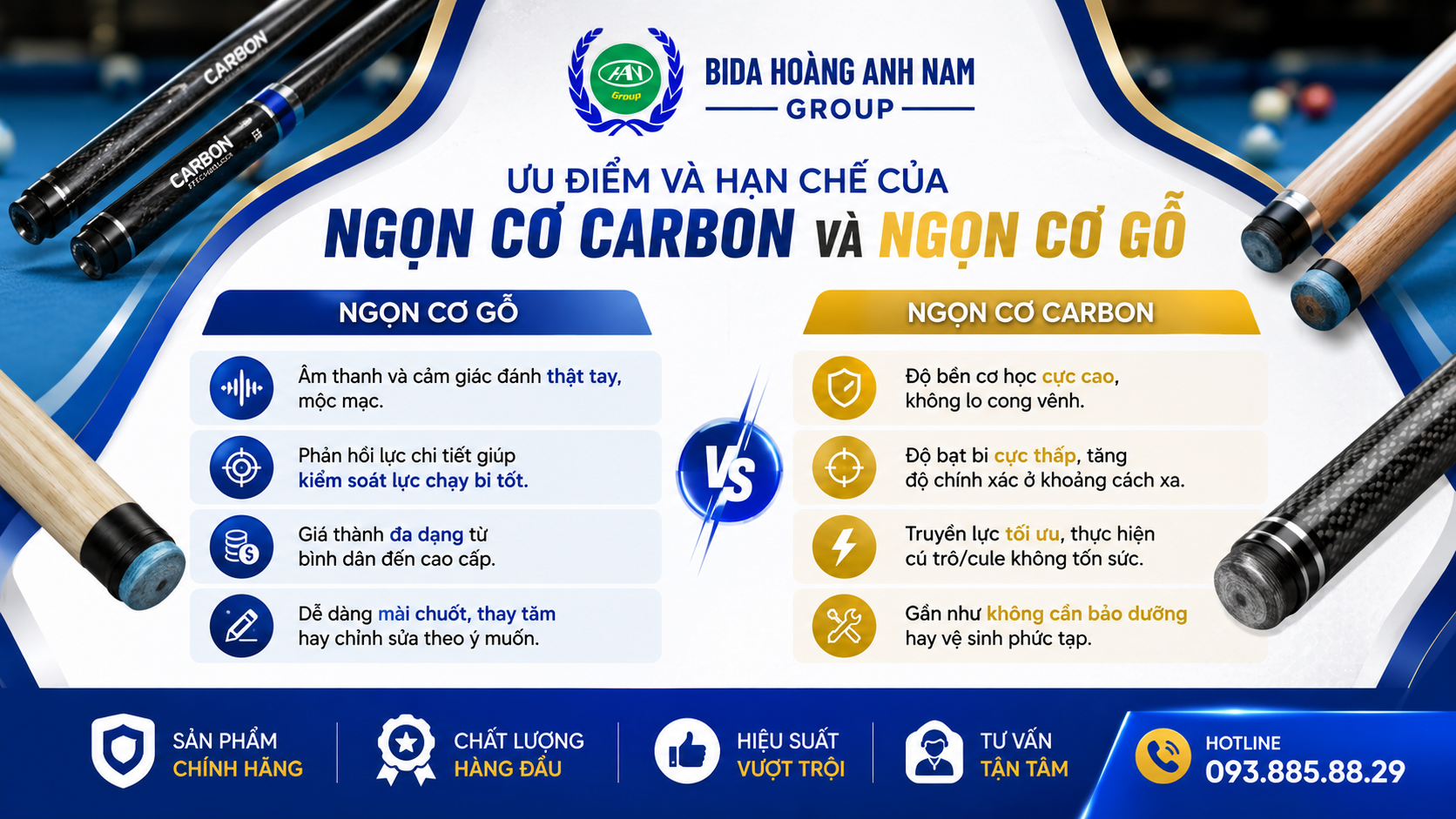 Ưu Điểm Và Hạn Chế Của Ngọn Cơ Carbon Và Ngọn Cơ Gỗ