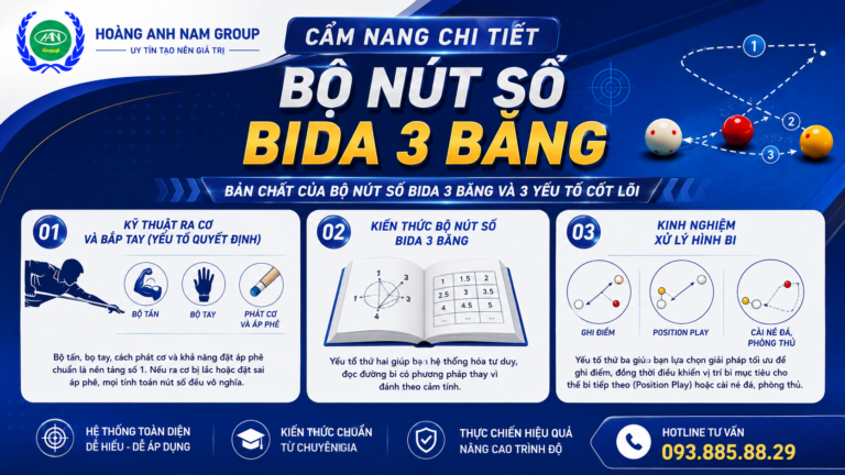 Cẩm Nang Chi Tiết Bộ Nút Số Bida 3 Băng