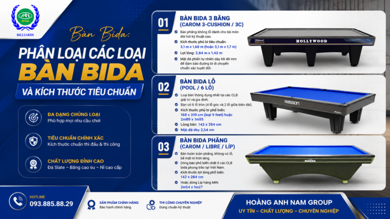 Bàn Bida: Cấu Tạo, Kích Thước Tiêu Chuẩn Và Những Điều Cần Biết