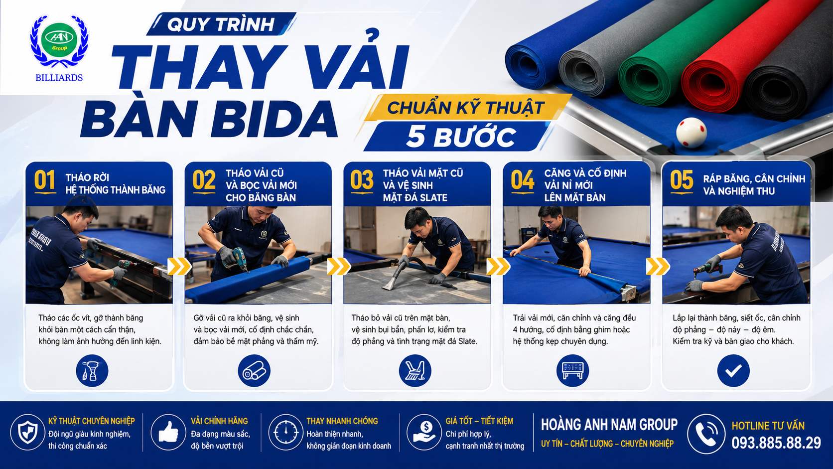 Quy trình thay vải bàn bida chuẩn kỹ thuật 5 bước | Hoàng Anh Nam Group
