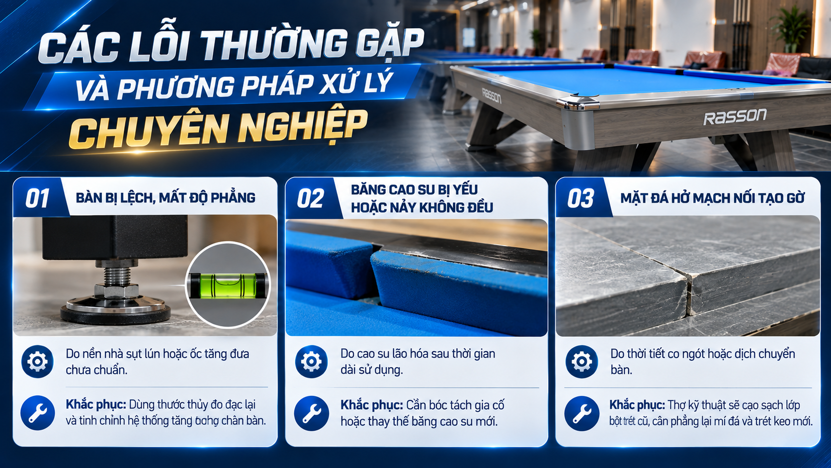 Các Lỗi Thường Gặp Và Phương Pháp Xử Lý Chuyên Nghiệp