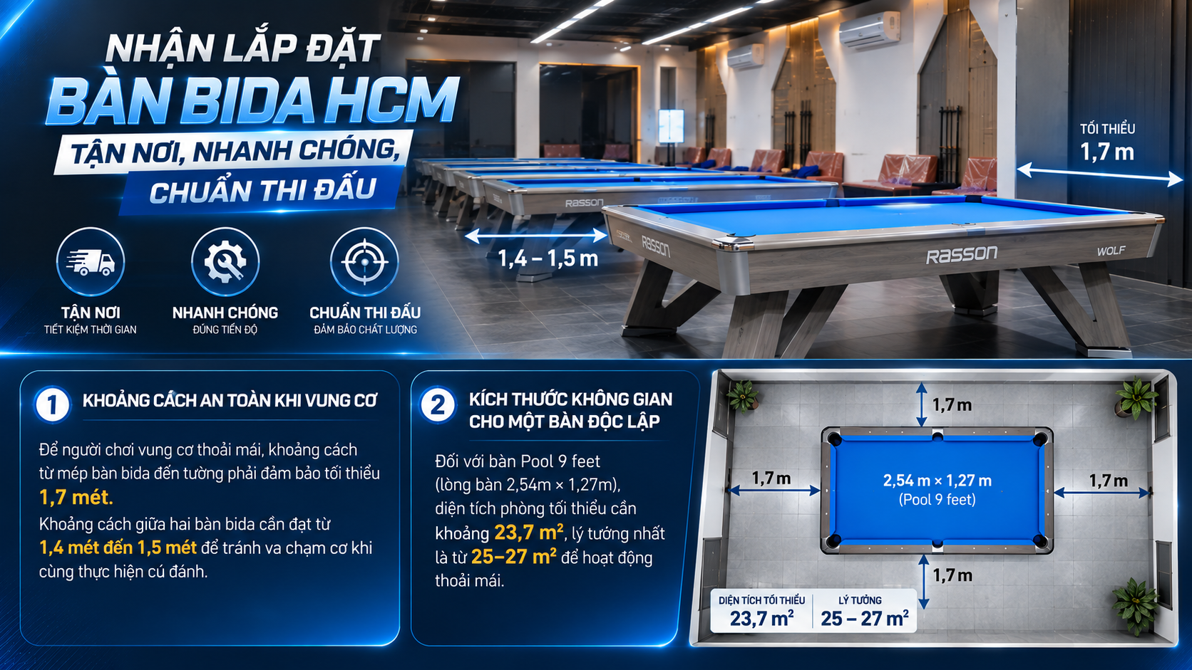 Diện Tích Và Bố Trí Mặt Bằng Bàn Bida Tiêu Chuẩn